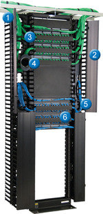 Great Lakes Vertical Cable Management