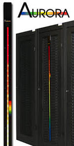 Server Rack Monitoring